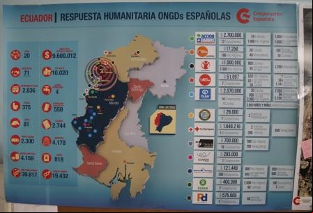 Infografía AECID Foto Manos Unidas