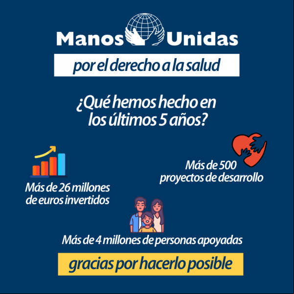 Derechos Humanos - Derecho a la salud - Manos Unidas